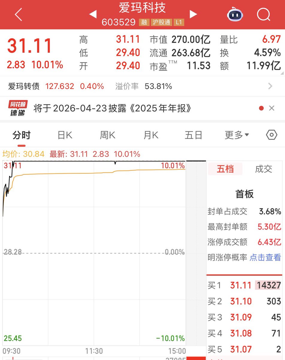 作家崔成浩 tweet media