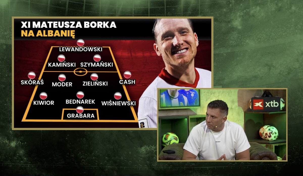 Kanał Sportowy tweet media