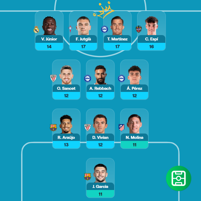 Mister Fantasy ⚽️ tweet media