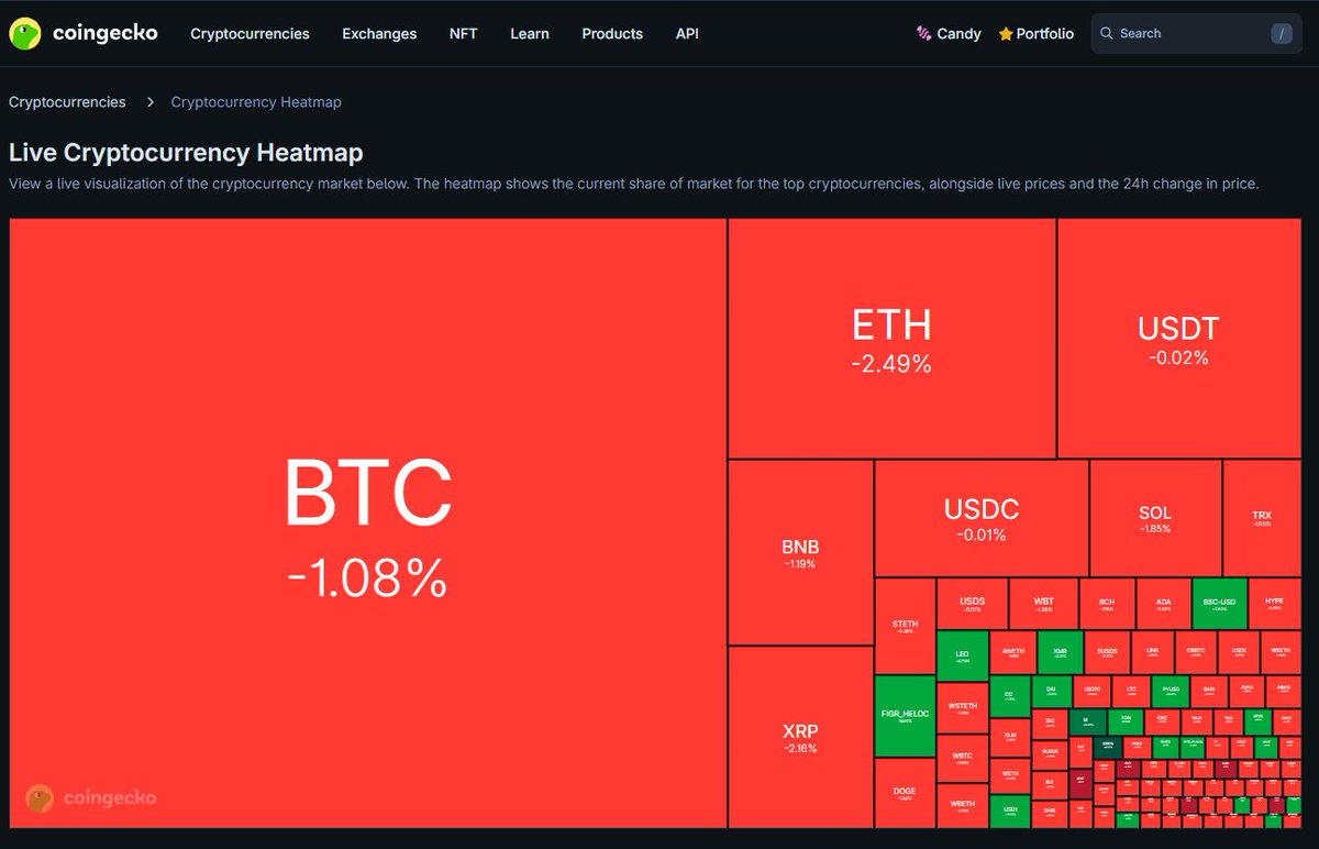 Ghost Writer⚡️ tweet media