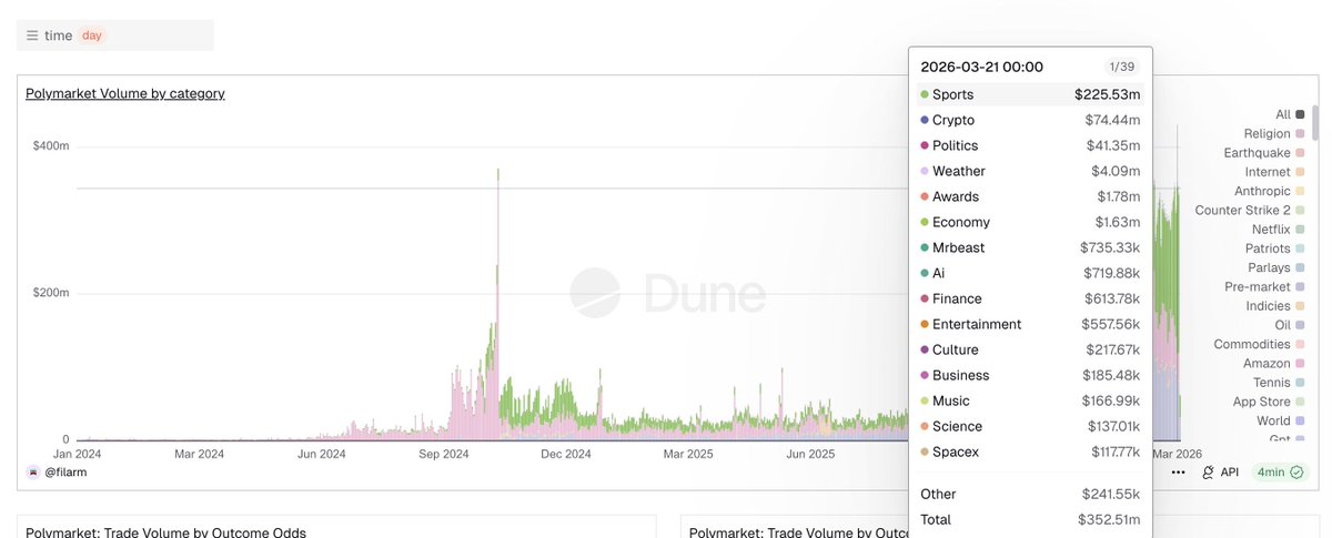 space Ξ tweet media