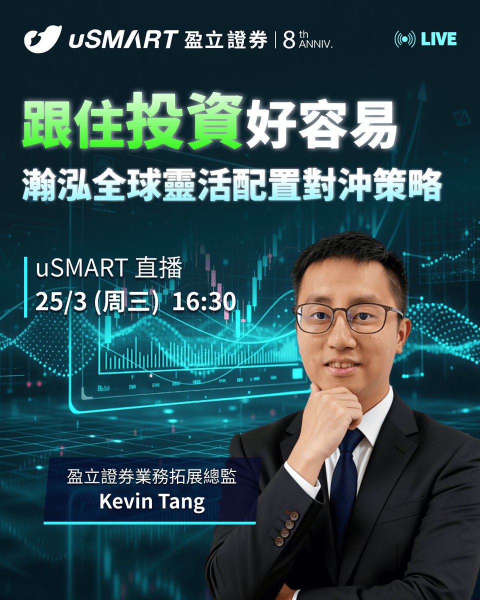 uSMART Securities Hong Kong 盈立證券 tweet media
