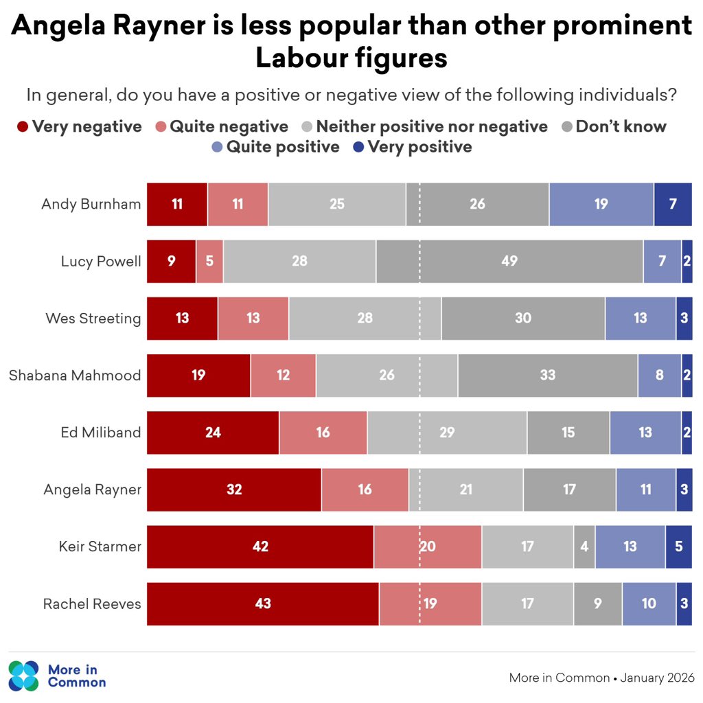 Luke Tryl tweet media