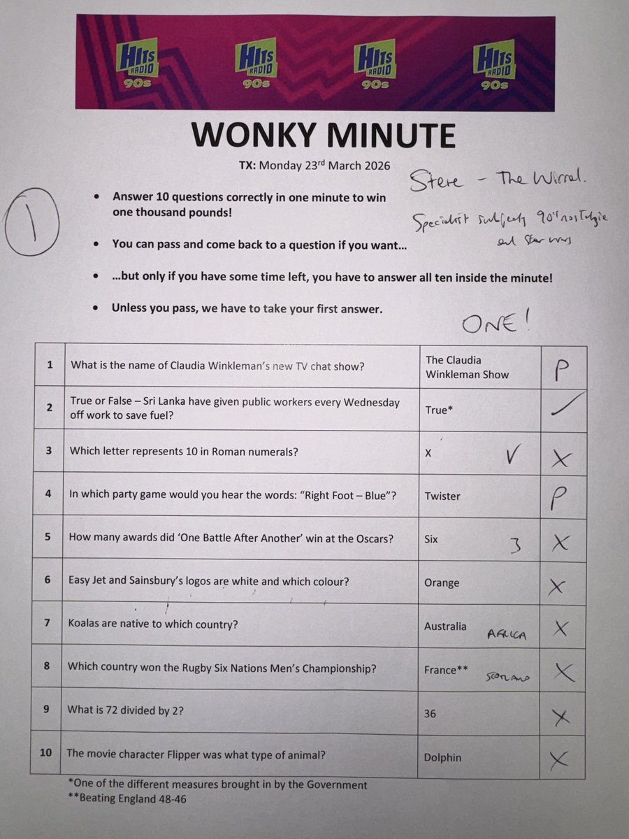 Steve & Karen tweet media