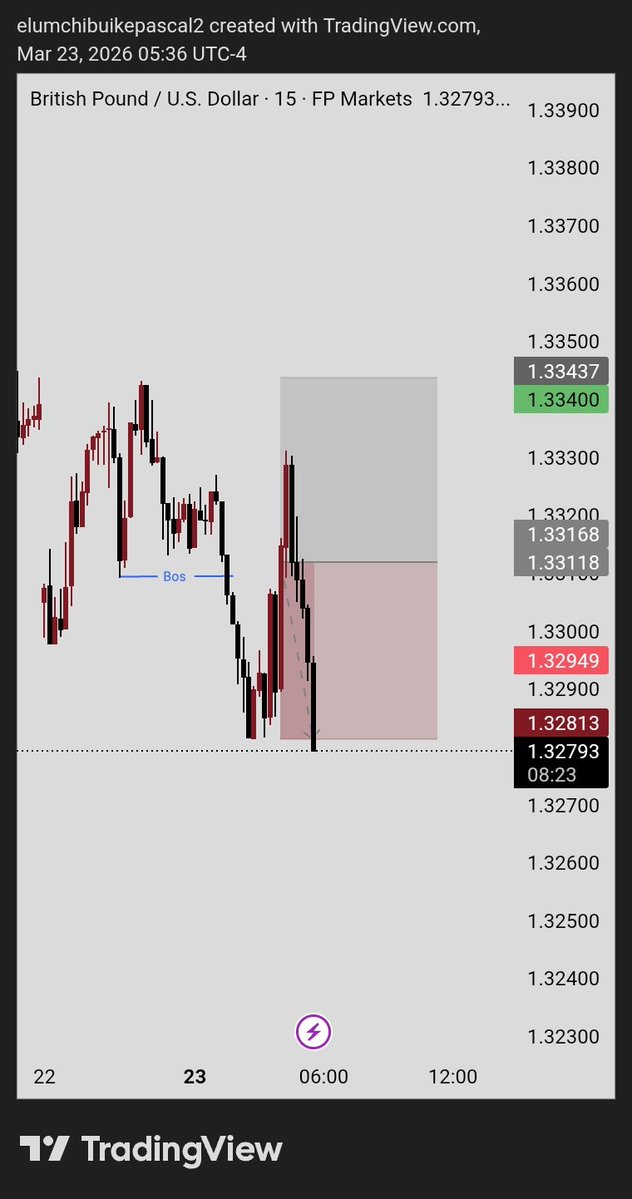 LPT.TRADE. tweet media