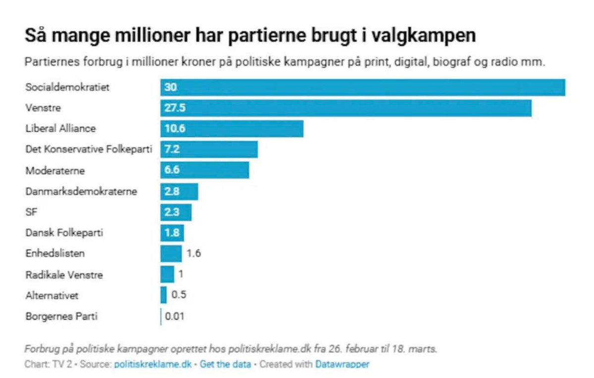 Jacob Feldborg tweet media