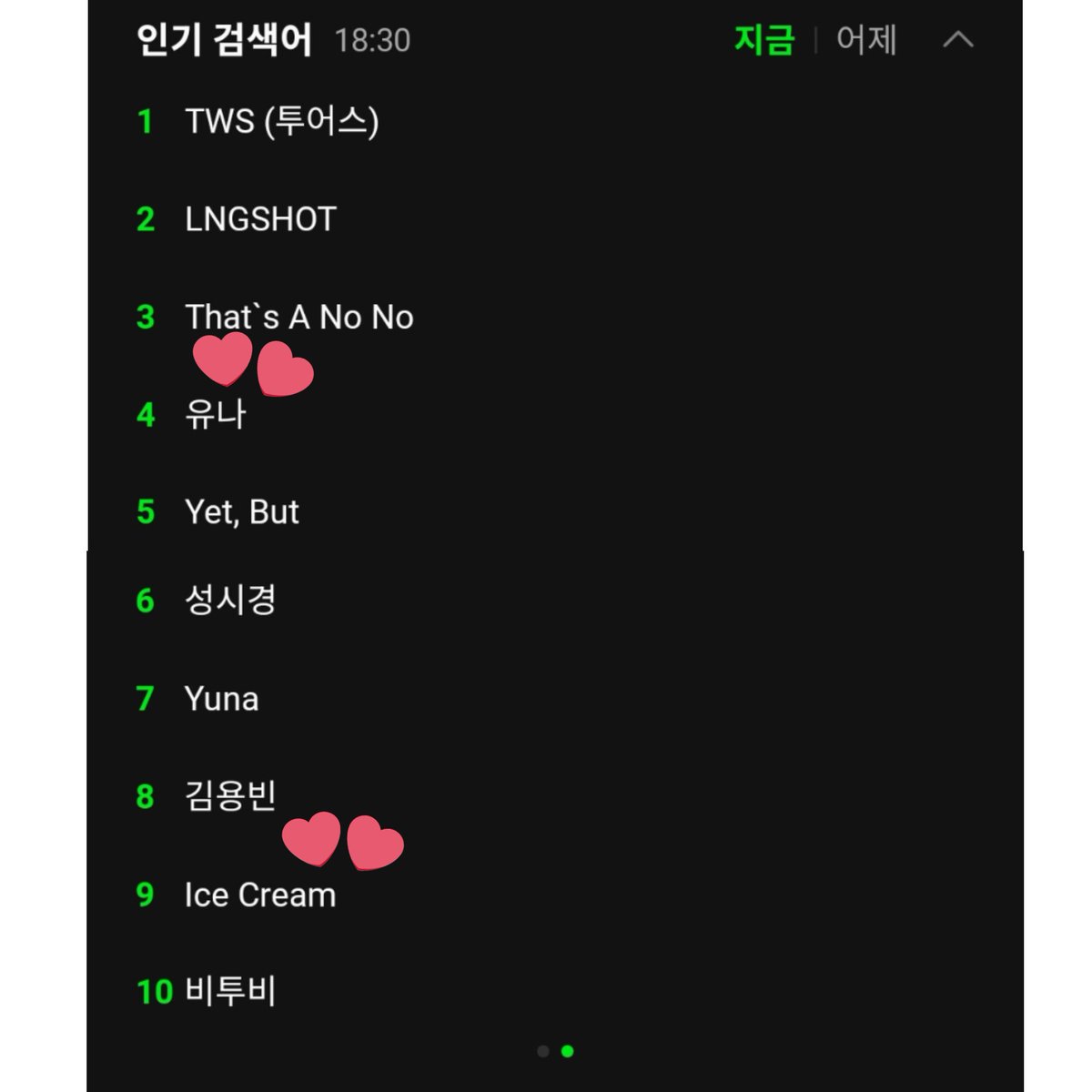 YUNA STATS🍦 tweet media