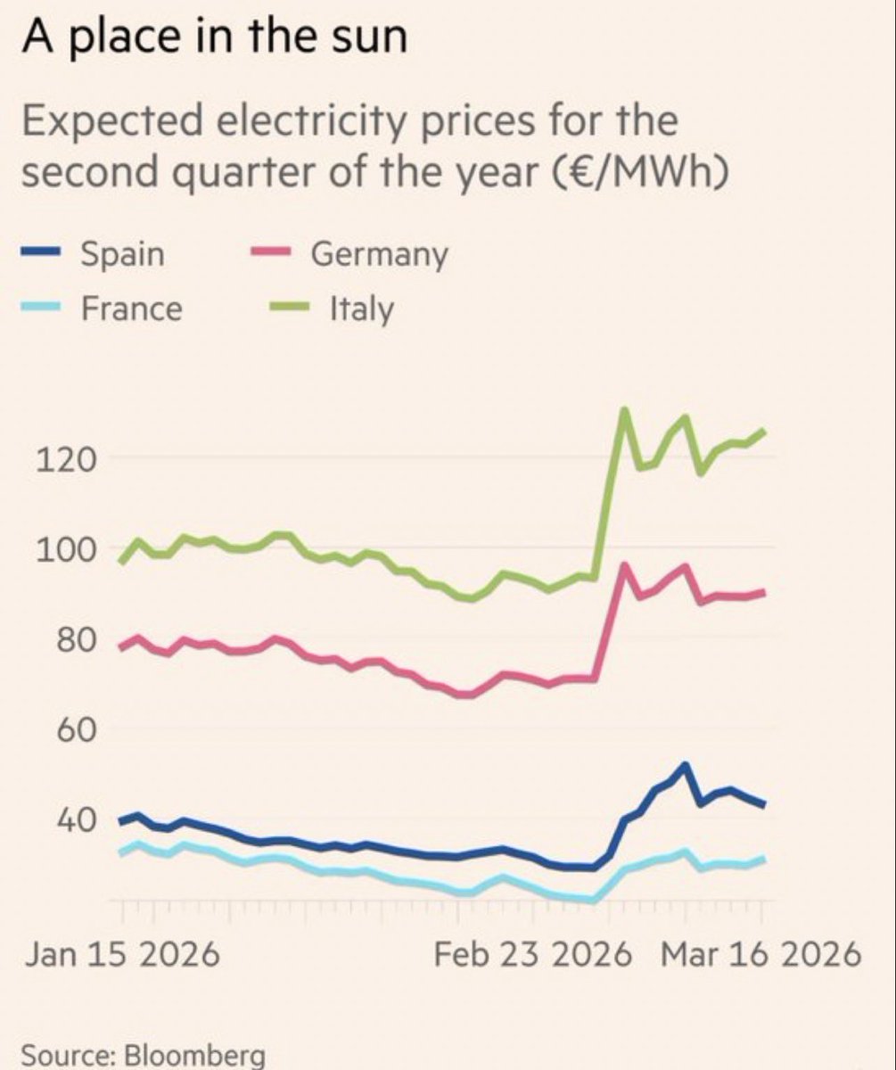 L'Avvocato dell'Atomo/The Atomic Advocate tweet media