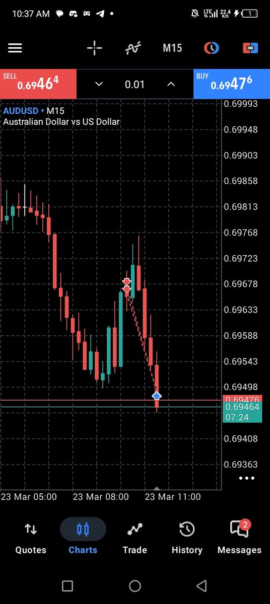 LPT.TRADE. tweet media