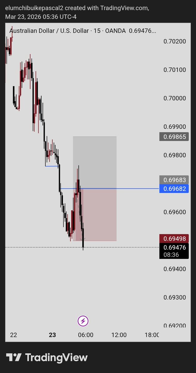 LPT.TRADE. tweet media