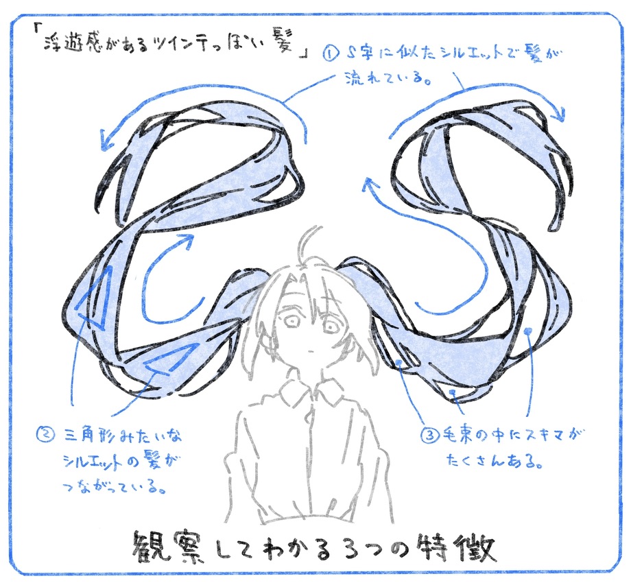 96こげ【それっぽく描くコツ】 tweet media