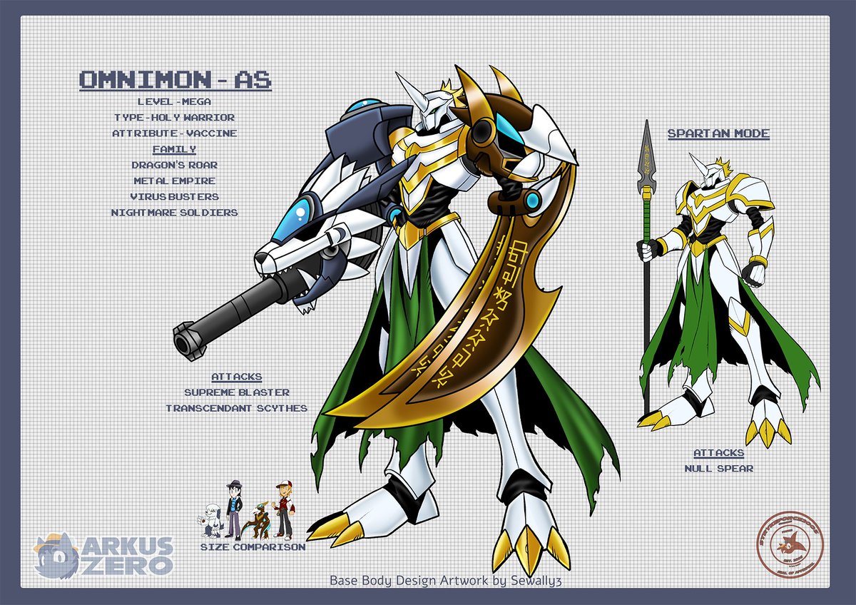 Arkus Zero tweet media