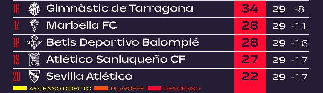 HAY NIÑOS MIRANDO tweet media