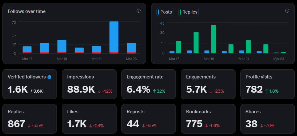 Tobby_scraper tweet media