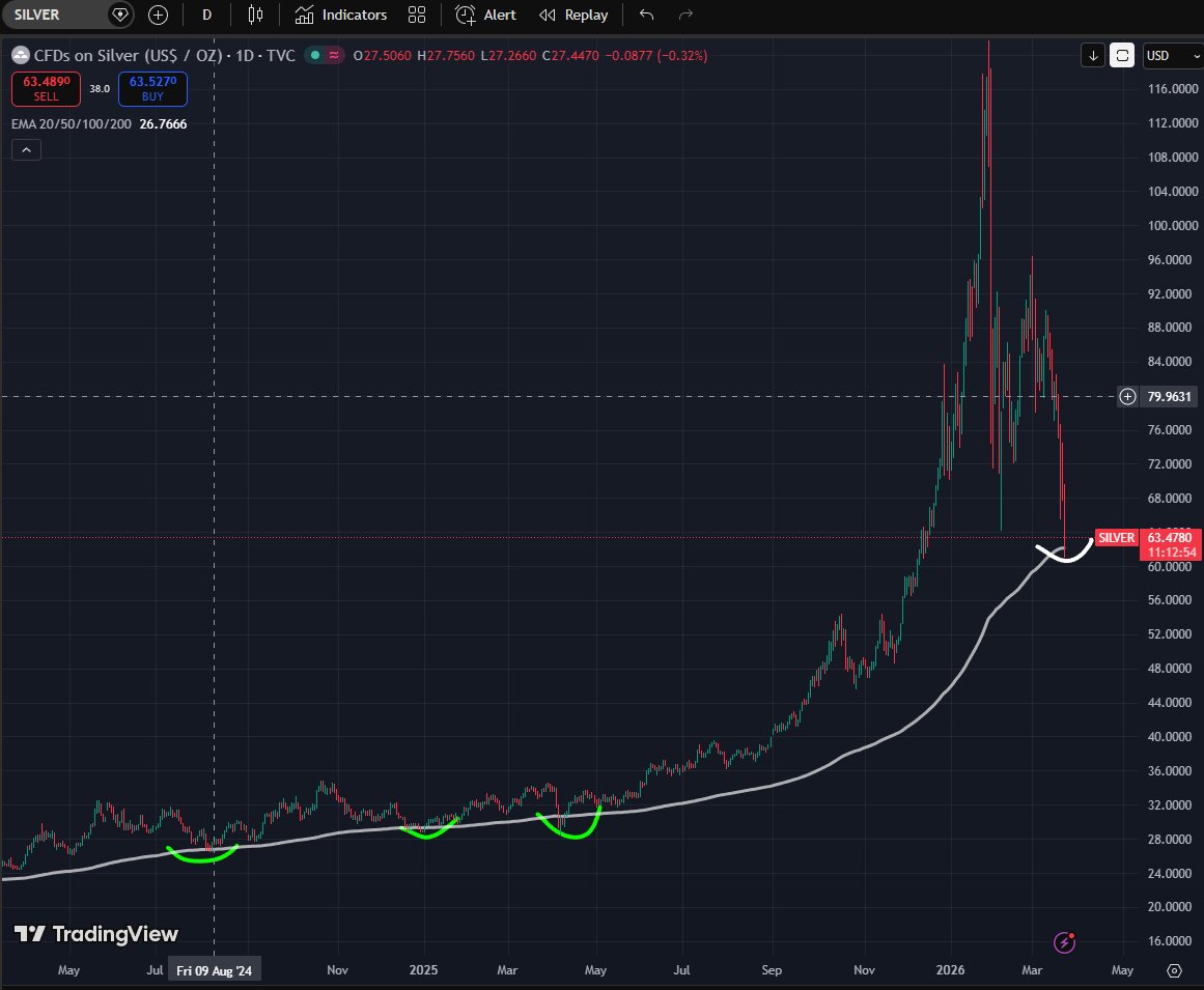 Lucid Trading tweet media