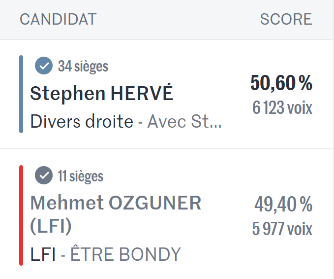 KCBS Kedeith tweet media