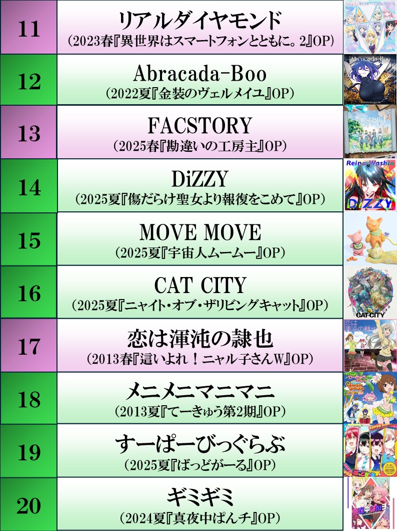 チーニョ🌱 tweet media