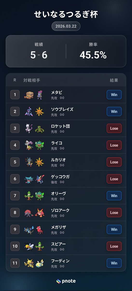 ラッキーゲコ「🧄にんにく太郎🧄」 tweet media