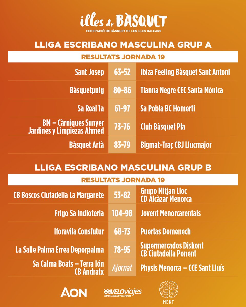 Illes de Bàsquet tweet media