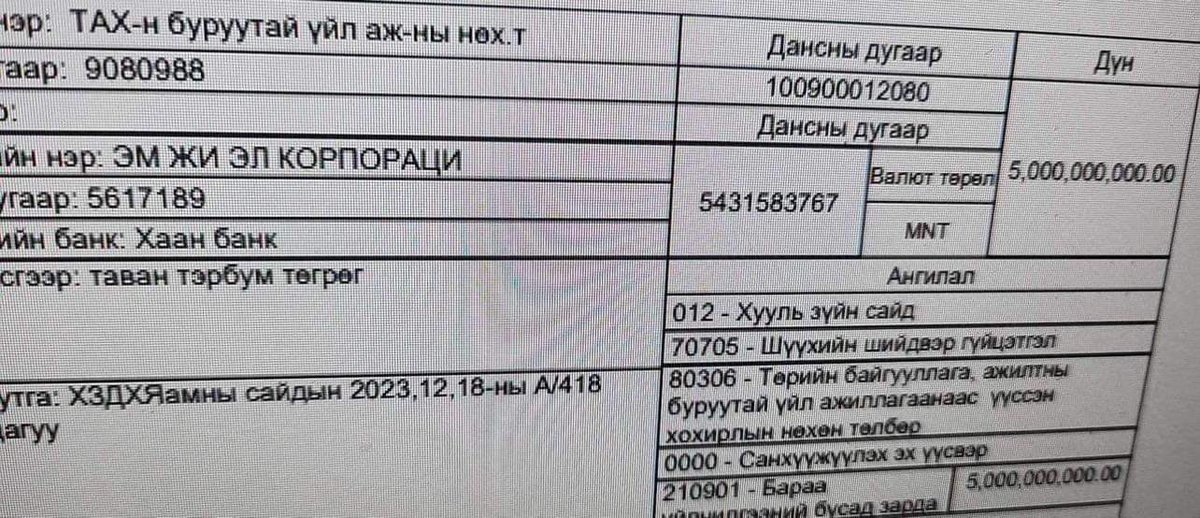 Эрх чөлөөт Оргио tweet media