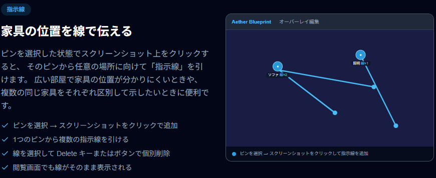 Gii_mo_ff14's tweet photo. スクリーンショットの中でどの家具がスクリーンショットのどこに写ってるかを紐づける方法について説明を追加しました!
この線はスクリーンショット生成でも見えるのでぜひご活用ください!
#AetherBlueprint #FF14
【参考】
https://t.co/73kGVE1bQI
【使い方ページ】
https://t.co/tuliBlxhCW https://t.co/IqIhfxCqsh