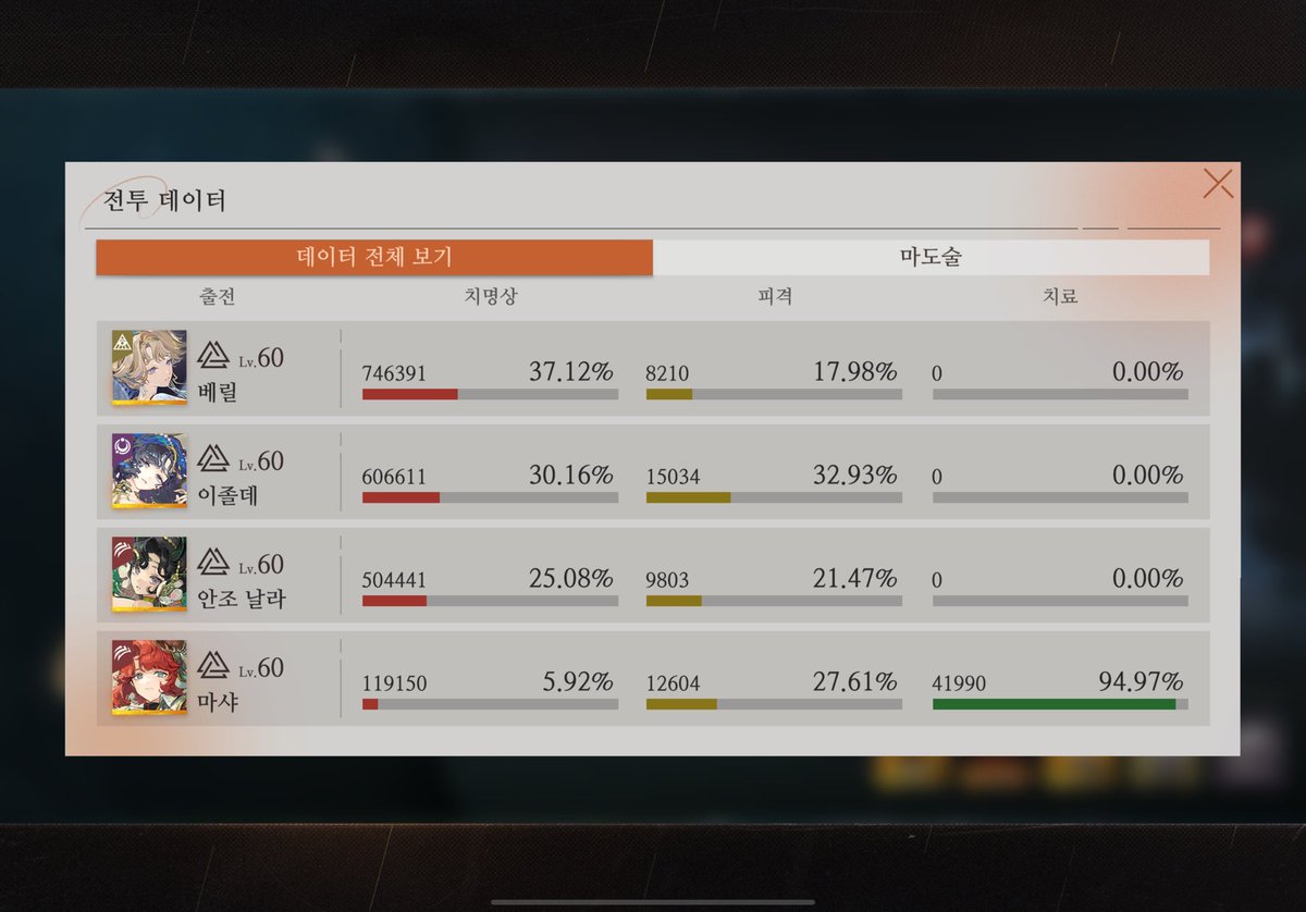 라히 らひ tweet media