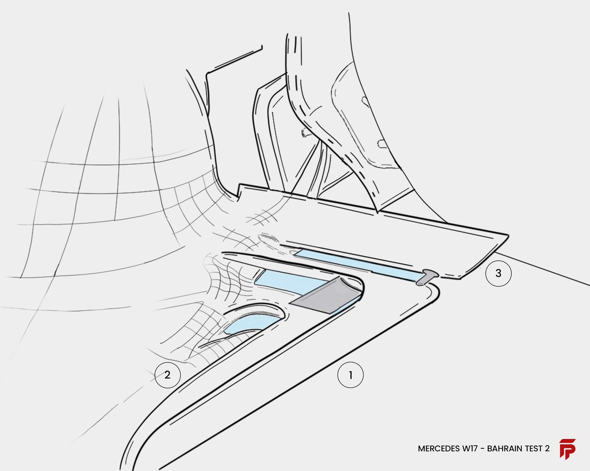 𝗙𝗼𝗿𝗺𝘂𝗹𝗮 𝗣𝗮𝗱𝗱𝗼𝗰𝗸 tweet media