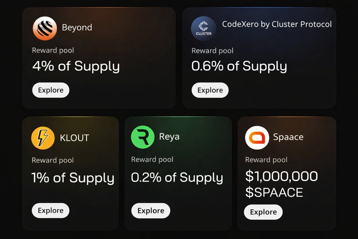 ItsNessaOnX's tweet image. gQuack Quackers,

When are these @wallchain  rewards landing?

When when when...

We’ve been showing up. Posting. Grinding. Holding attention while everything around us shakes.

Markets are unstable. Crypto is bleeding. And it is not just cycles this time. It is fear driven by a