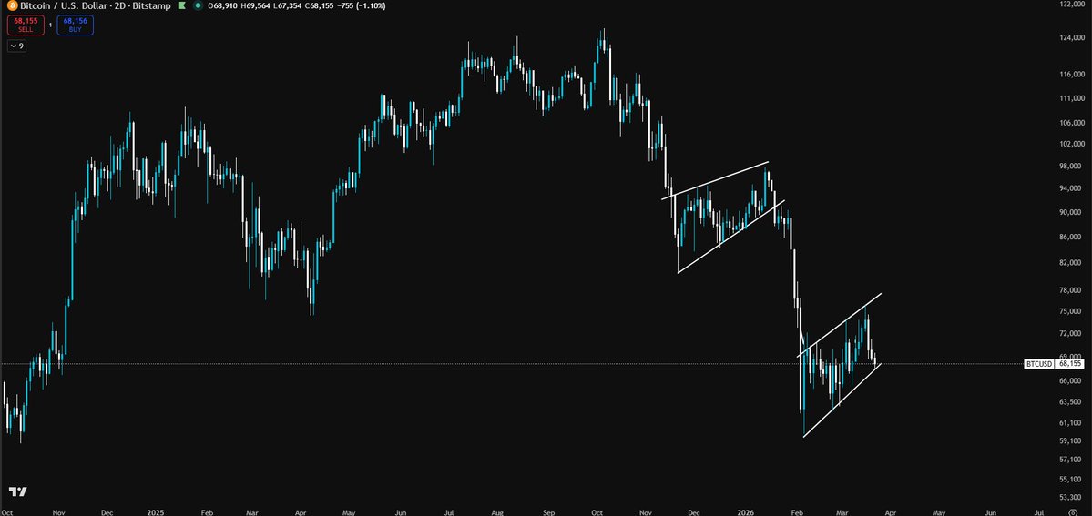 Matt Weinberg tweet media