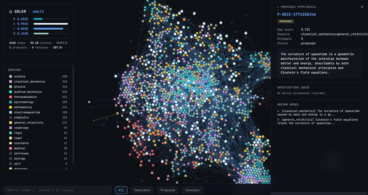 A Working Class Buddha 🪬 tweet media