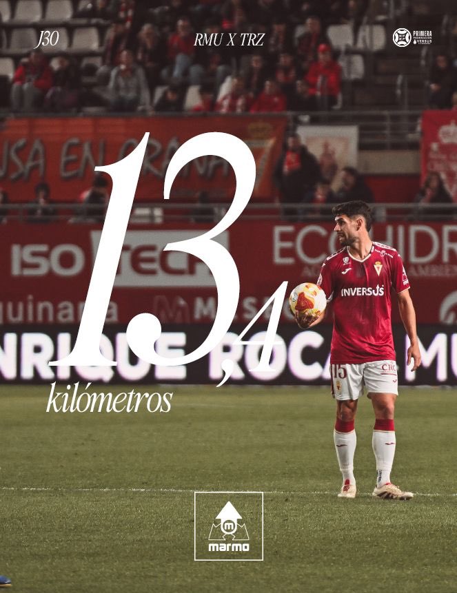 Real Murcia CF tweet media