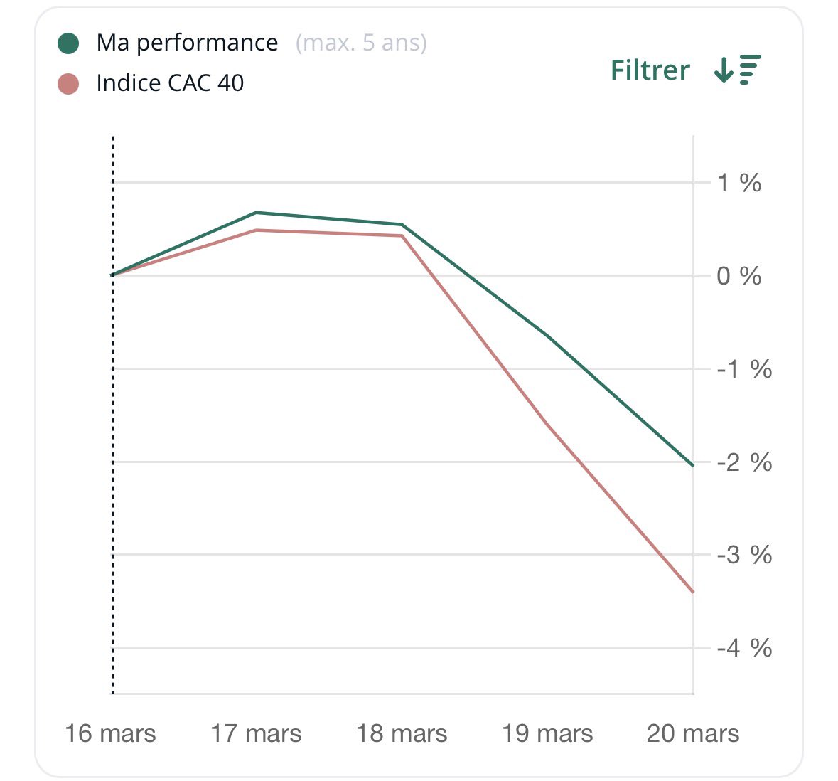 Matteo Trend(s) tweet media