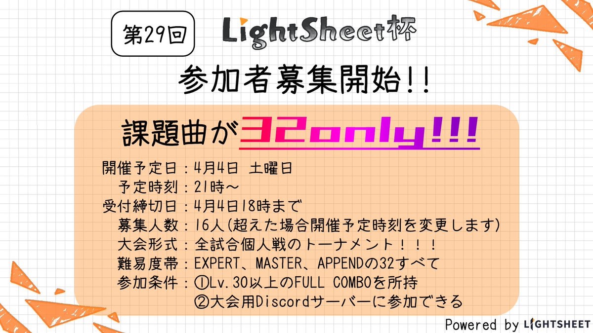 LightSheet tweet media