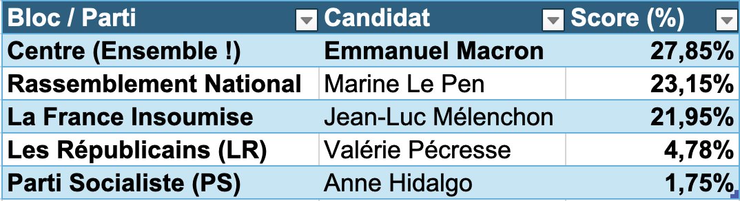 Benjamin D. #PFM #TAEM tweet media