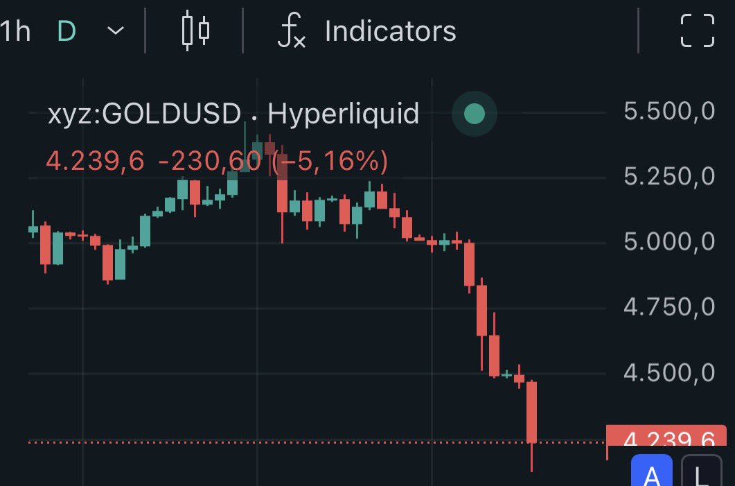 cryptoleon tweet media