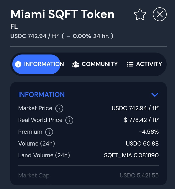 This Dorey tweet media