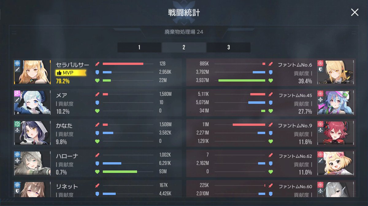 ぜろいず tweet media