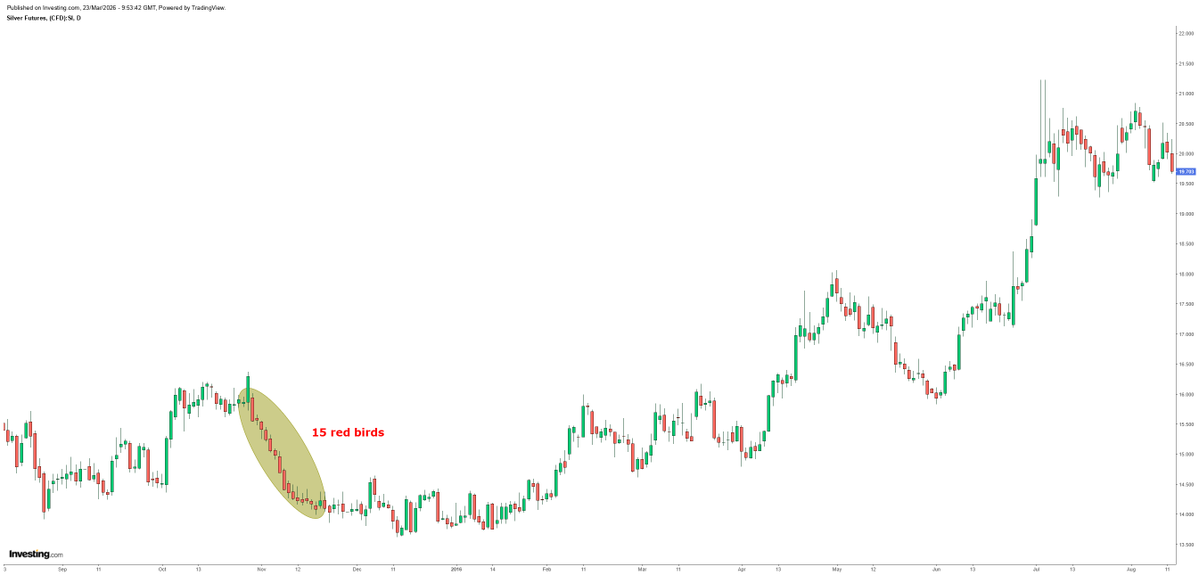 TheHedgelessHorseman 🏇 tweet media