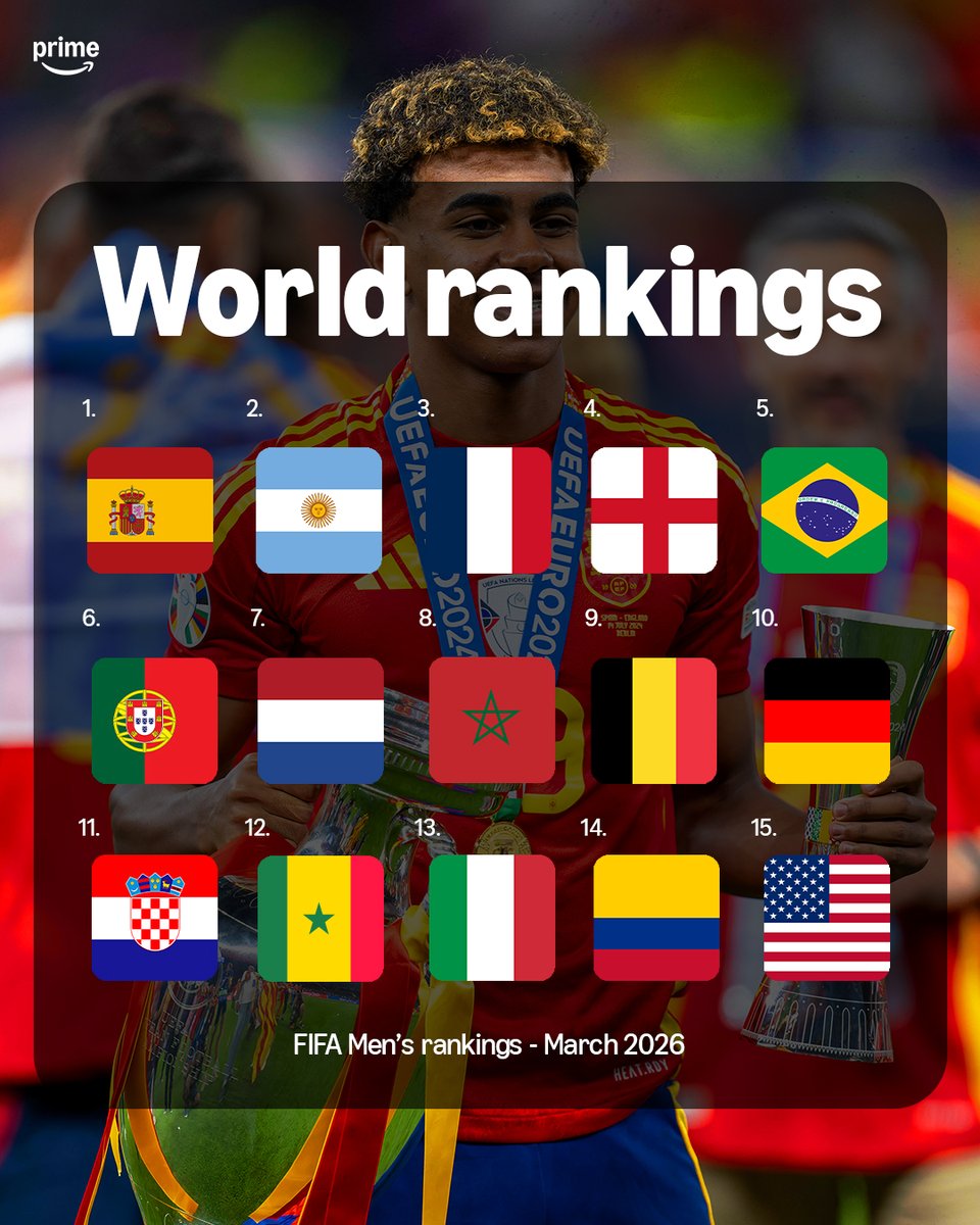 Prime Video Sport UK tweet media