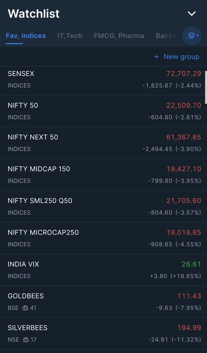 Thoughtful Investing with Ameya tweet media