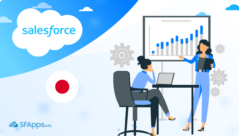 SFApps.info tweet media