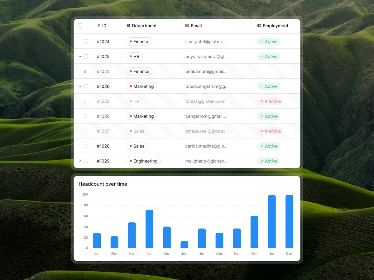 Employee database - headcount over time