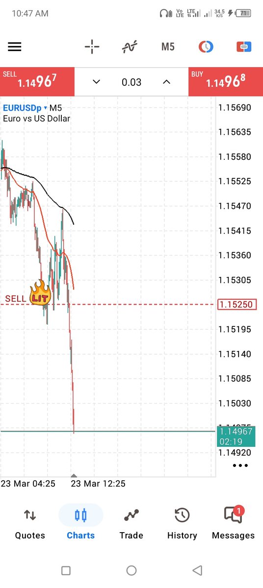 Bonafide Brand tweet media