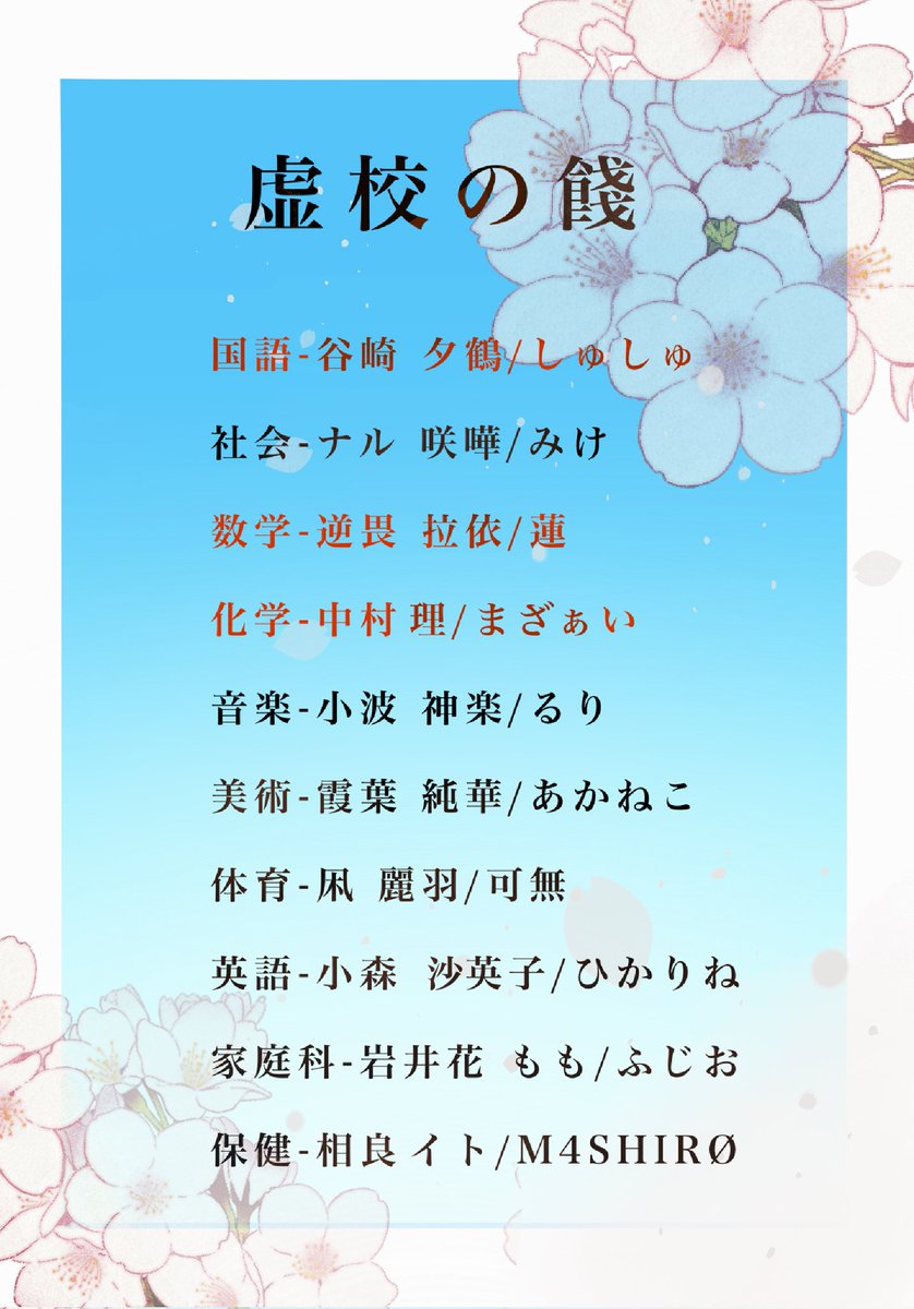 ．

◤ ᴄᴀʟʟ ᴏꜰ ᴄᴛʜᴜʟʜᴜ
      ˹ 虚校の餞 ˼

ᴋᴘ：飴玉

ʜᴏ国語：しゅしゅ
ʜᴏ社会：みけ
ʜᴏ数学：蓮
ʜᴏ化学：まざぁい
ʜᴏ音楽：Laz.
ʜᴏ美術：あかねこ
ʜᴏ体育：可無
ʜᴏ英語：ひかりね
ʜᴏ家庭科：ふじお
ʜᴏ保健室：痲代

▮ ᴇɴᴅ  A﹣2
7生還3ロスト

．