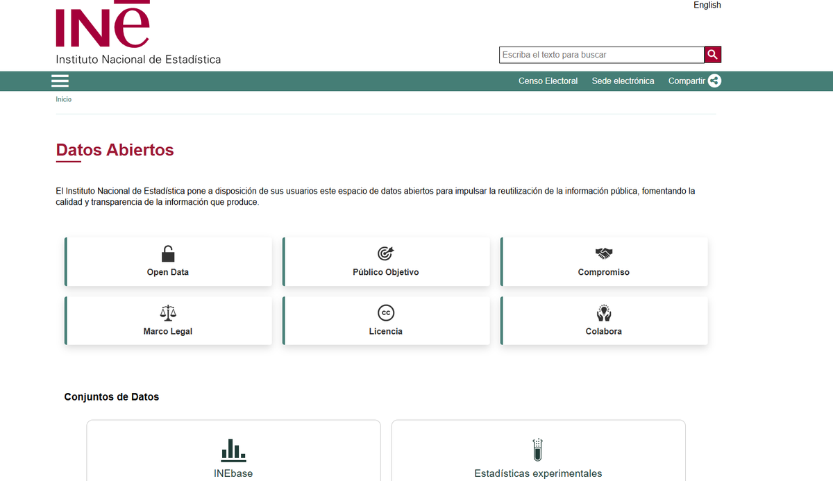 datos.gob.es – Dirección General del Dato tweet media