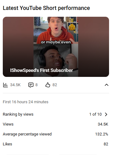 Archie OG tweet media