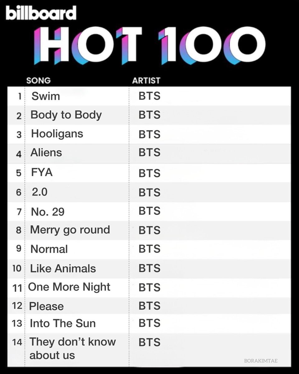 𝑙𝑢𝑛𝑎ᜊᥫ᭡ #𝐴𝑅𝐼𝑅𝐴𝑁𝐺⑦ tweet media