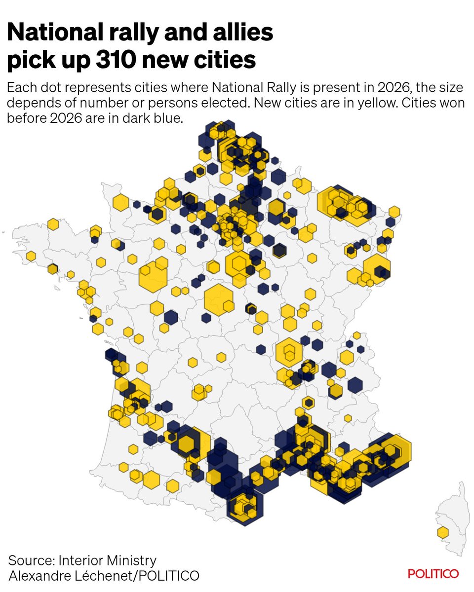 POLITICOEurope tweet media