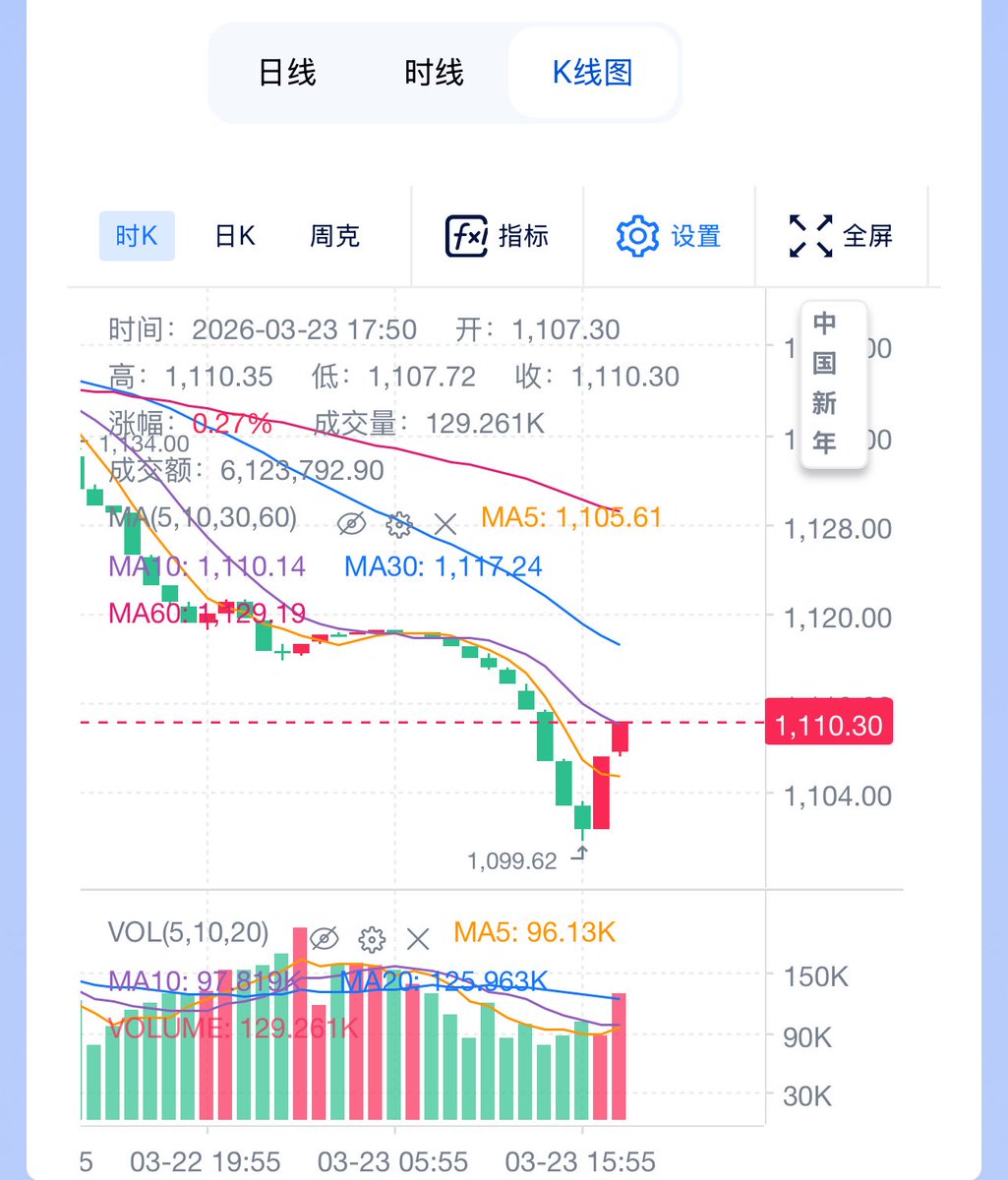 LycheeCS tweet media