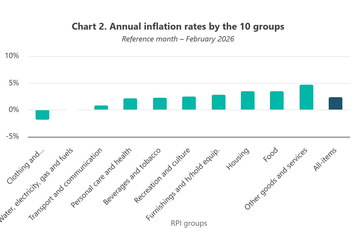 NSO Malta tweet media